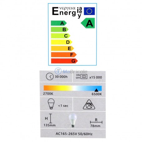 Lampe LED 18W E27 MODERN ELECTRIC